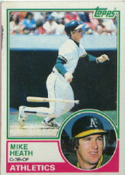 1983 Topps      023      Mike Heath